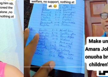 “How My Husband Abandoned Kids Over Sports Betting Addiction” — Nigerian Woman Cries Out