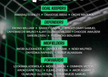 BREAKING: Okoye, Ejuke return as Chelle names 24 players for World Cup Playoffs
