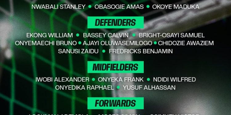 BREAKING: Okoye, Ejuke return as Chelle names 24 players for World Cup Playoffs