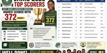 JAMB reveals 2026 top scorer