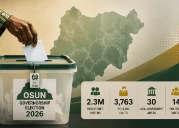Osun Election: Early Turnout, Heavy Security as Voting Gets Underway